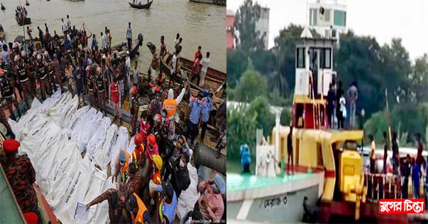 শীতলক্ষ্যা এখন মৃত্যু ফাঁদ