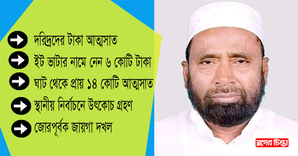 শওকত চেয়ারম্যানের বিরুদ্ধে দুদকে অভিযোগ; তদন্ত চলমান